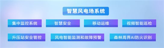 圖形用戶界面, 網站&#xA;&#xA;描述已自動生成