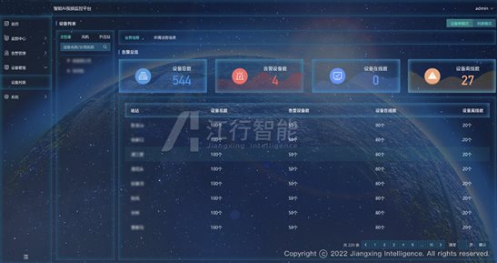 圖形用戶界面&#xA;&#xA;描述已自動生成