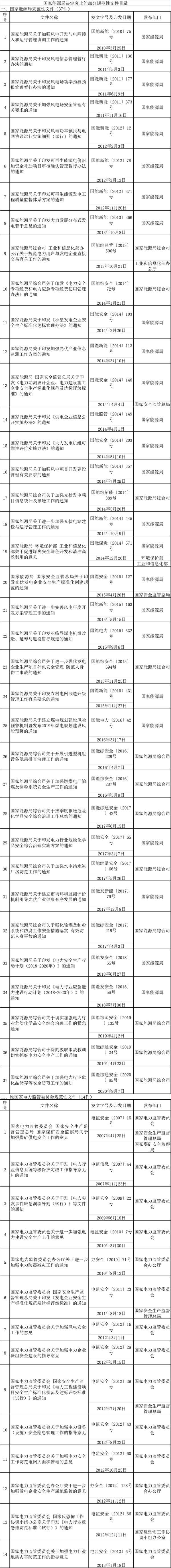 企業(yè)微信截圖_16818813429784.jpg