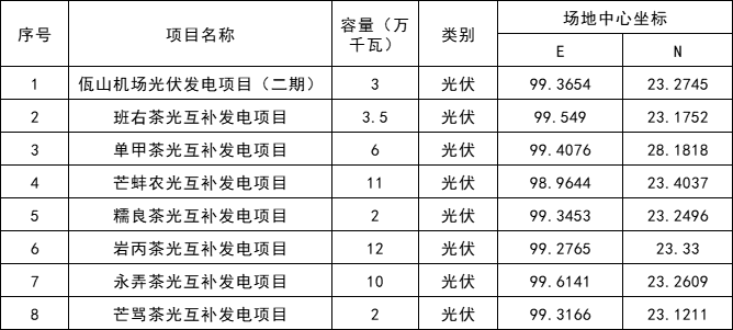 80企業(yè)微信截圖_17286157787753.png