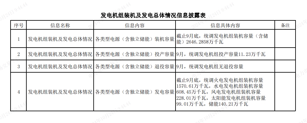 微信截圖_20241024094515.png