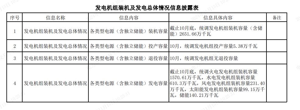 微信截圖_20241115102541.png