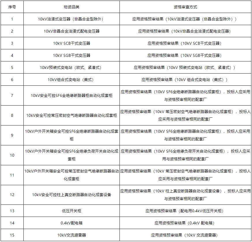 微信截圖_20241122085122.png