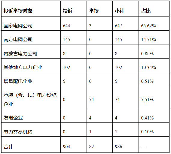 企業微信截圖_20241119100435.png