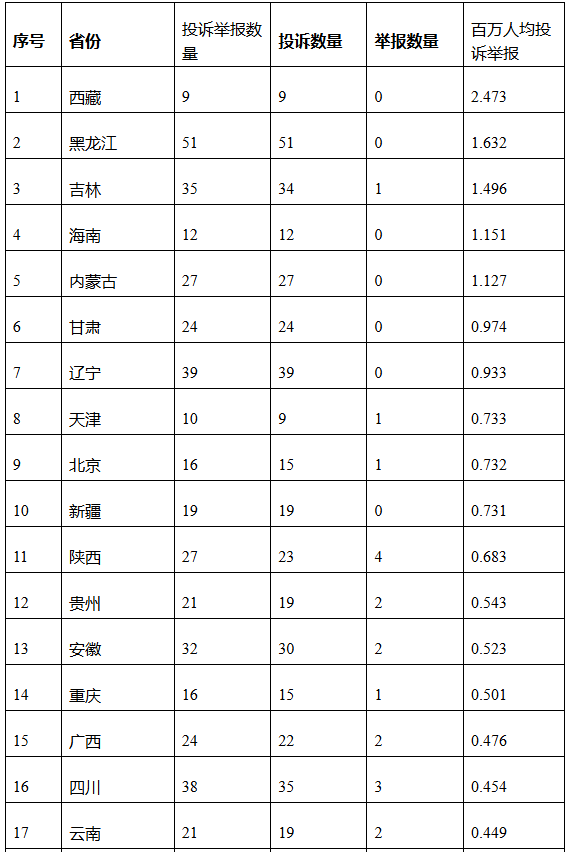 企業微信截圖_20241119100435.png