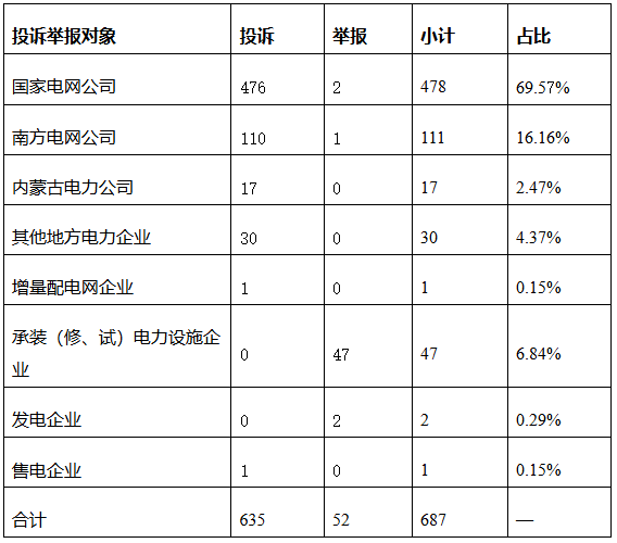 企業微信截圖_20241119100435.png