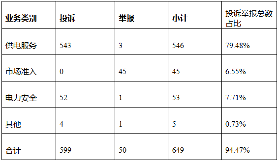 企業微信截圖_20241119100435.png