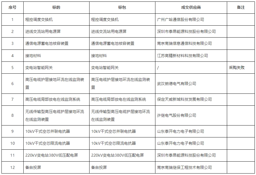 微信截圖_20241212143256.png