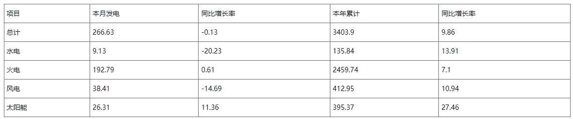 微信截圖_20241225091433.png