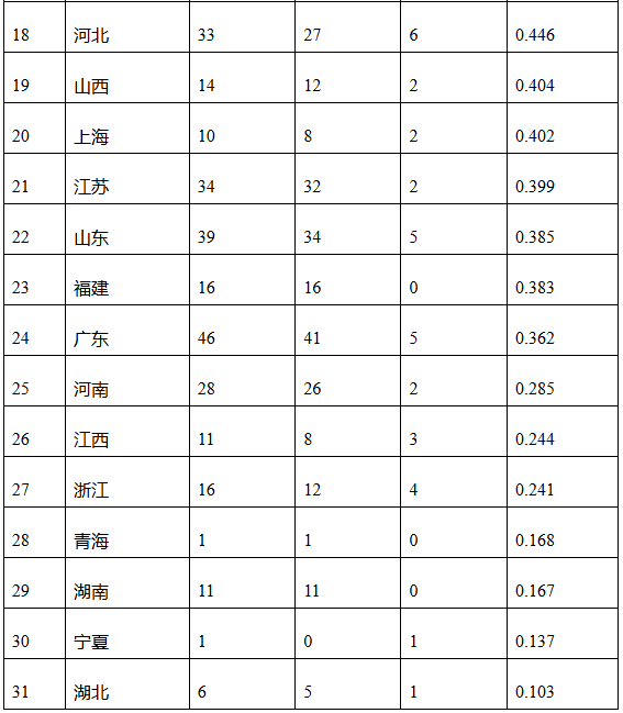 企業微信截圖_20241119100435.png