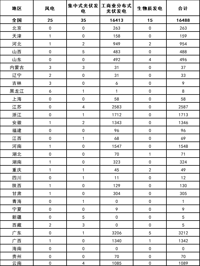 123企業微信截圖_17355450687107.png