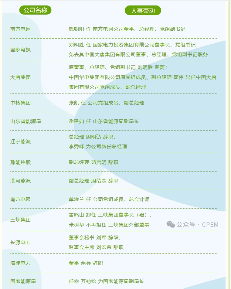 微信截圖_20240202114926.png