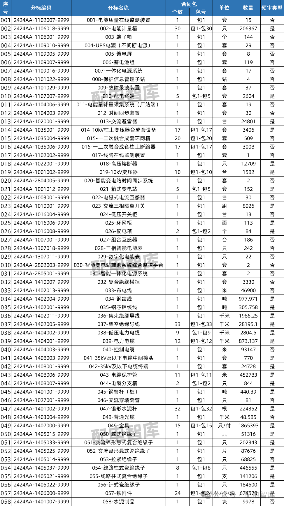 微信圖片_20240306104736.png