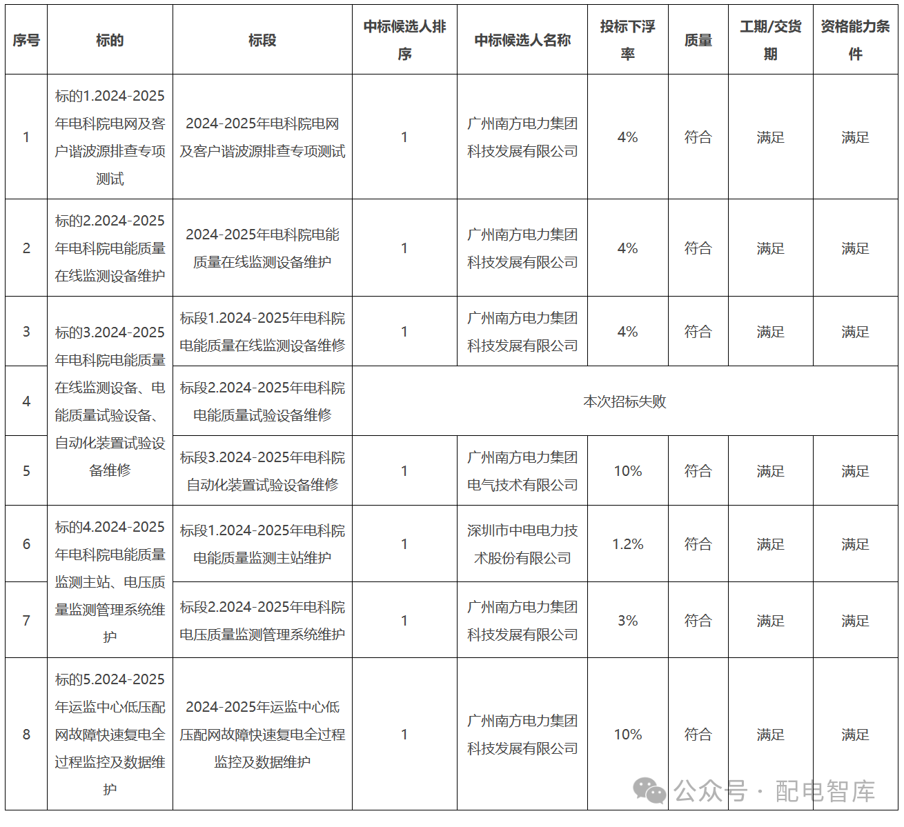 微信圖片_20240409141312.png