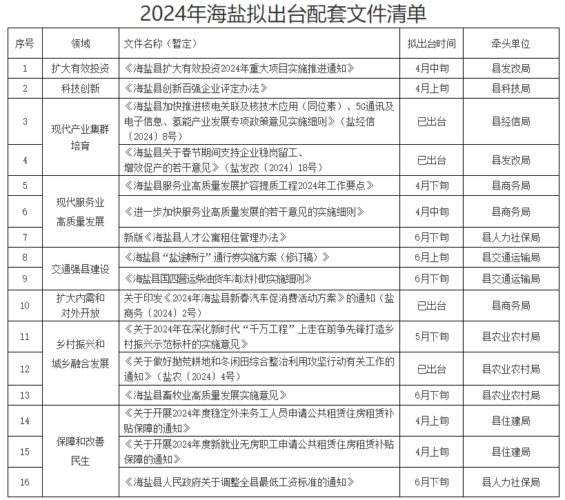 微信截圖_20240416093425.png
