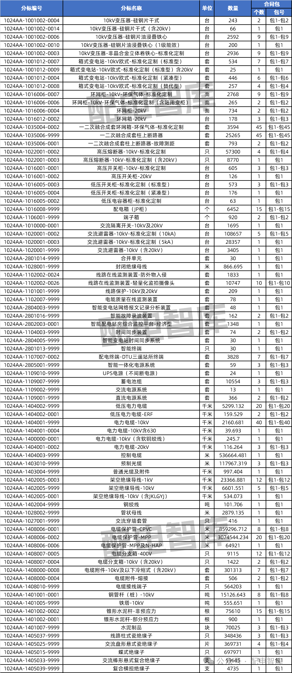 微信圖片_20240422151112.png