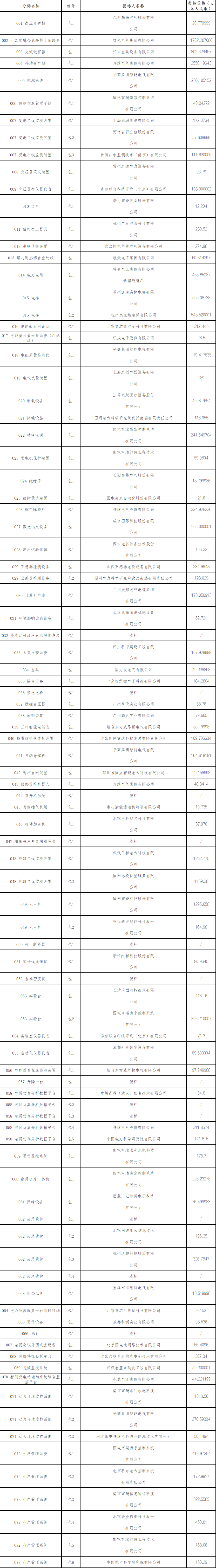 企業微信截圖_17133213297368.png