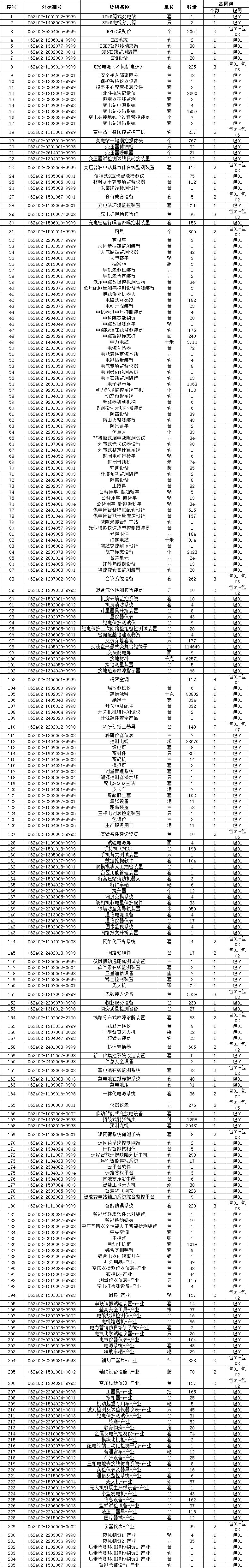 企業(yè)微信截圖_17128118575589.png