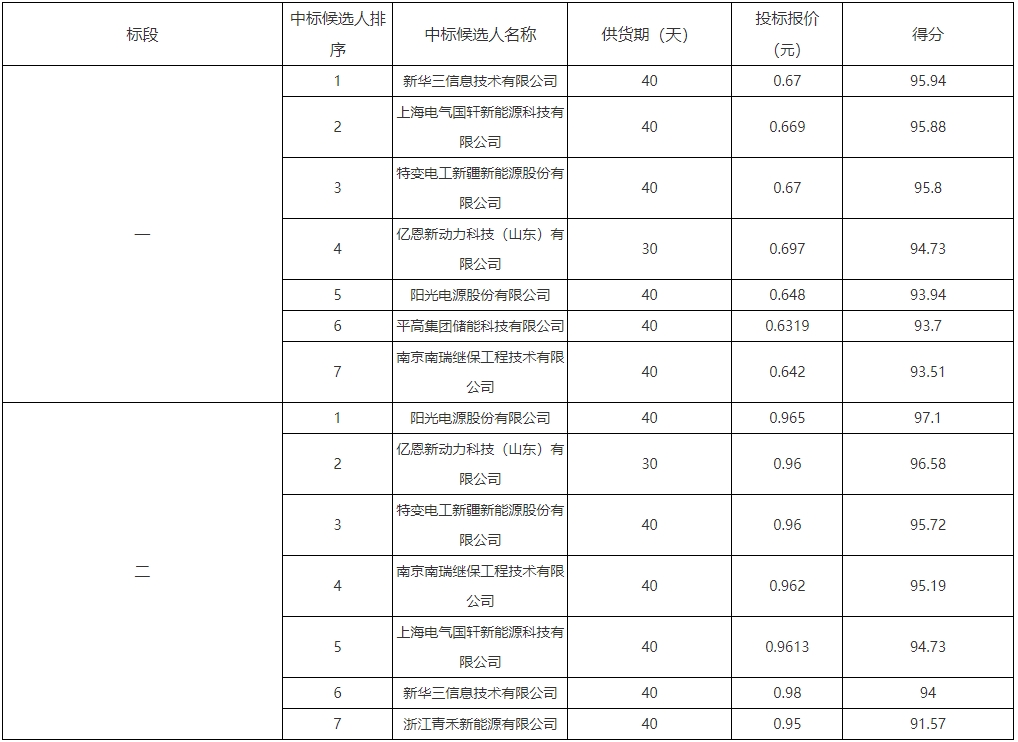 微信截圖_20240410103527.png