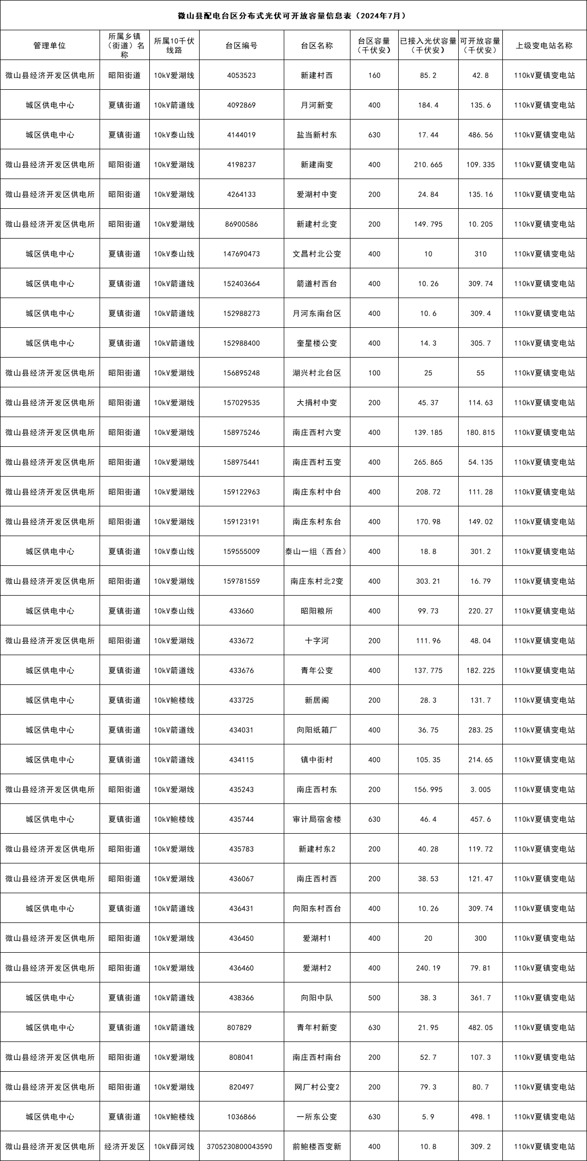 1企業微信截圖_17204905622465.png