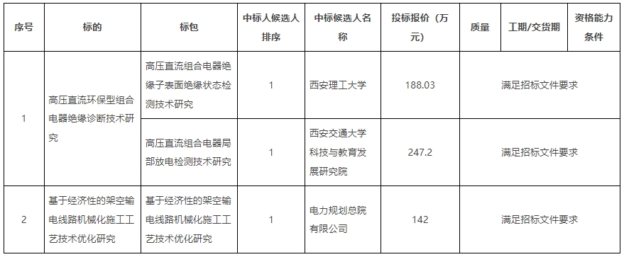 微信截圖_20250109100945.png