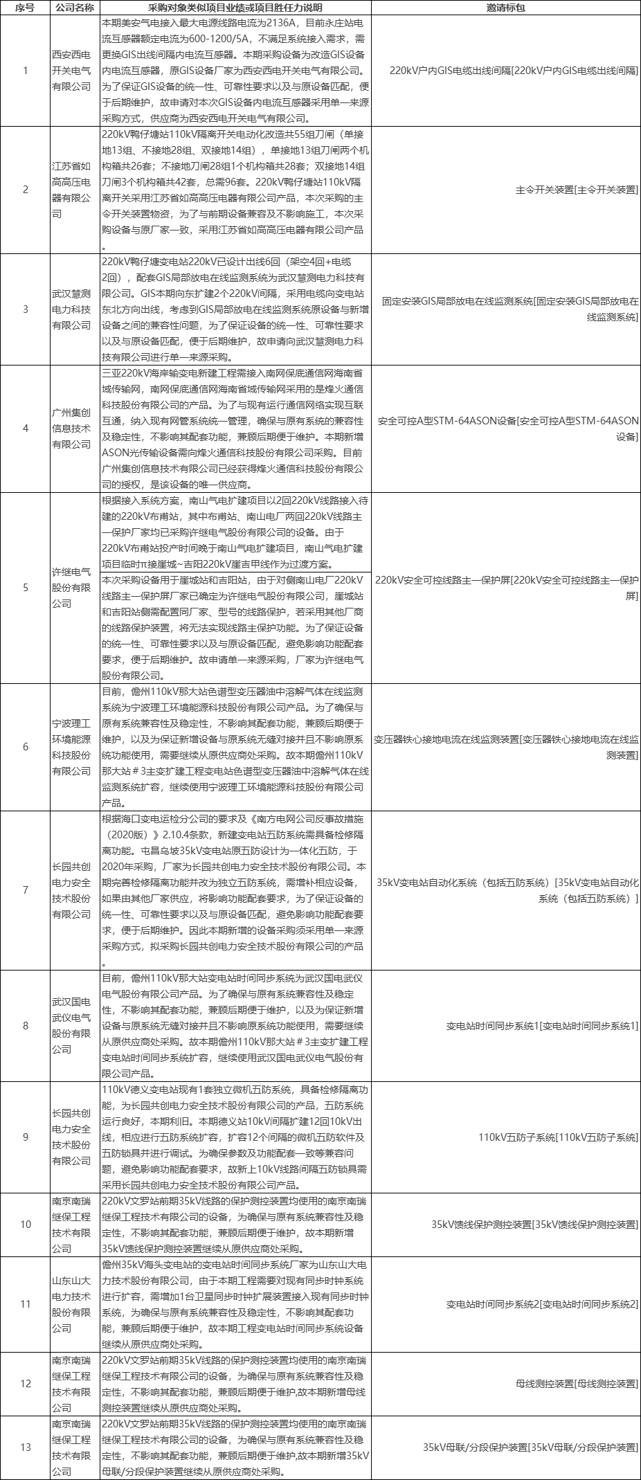 企業微信截圖_17370076059972.png
