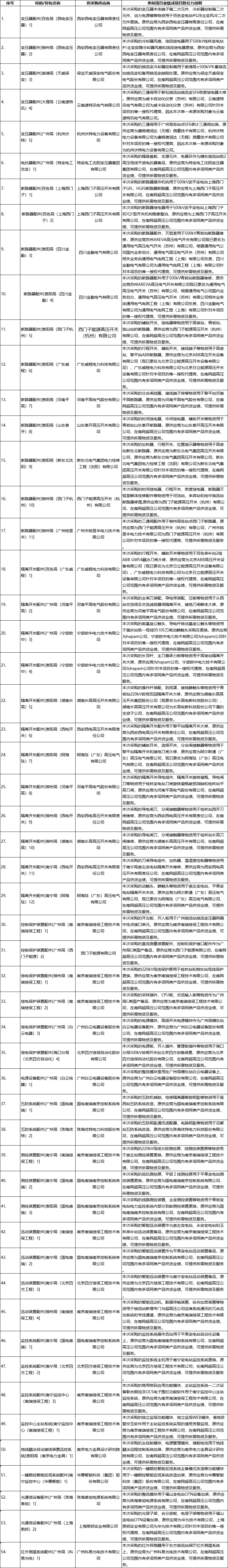 企業微信截圖_17369336789106.png