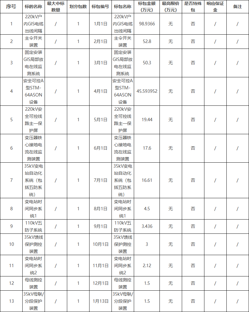 企業微信截圖_1737006984807.png