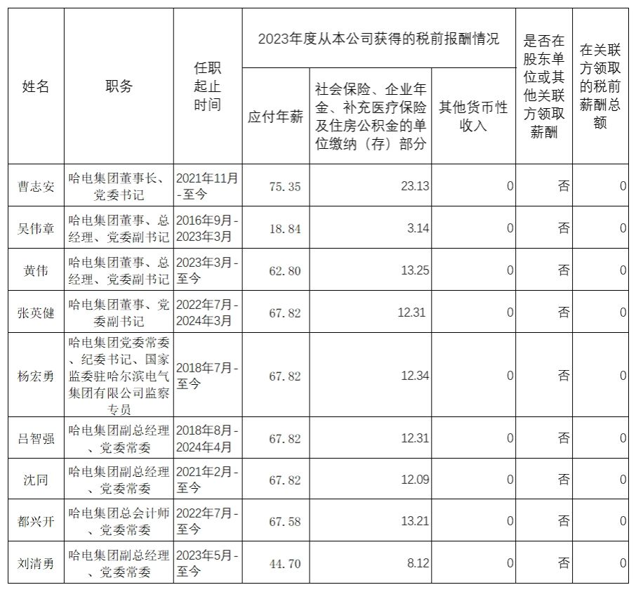 哈電.jpg