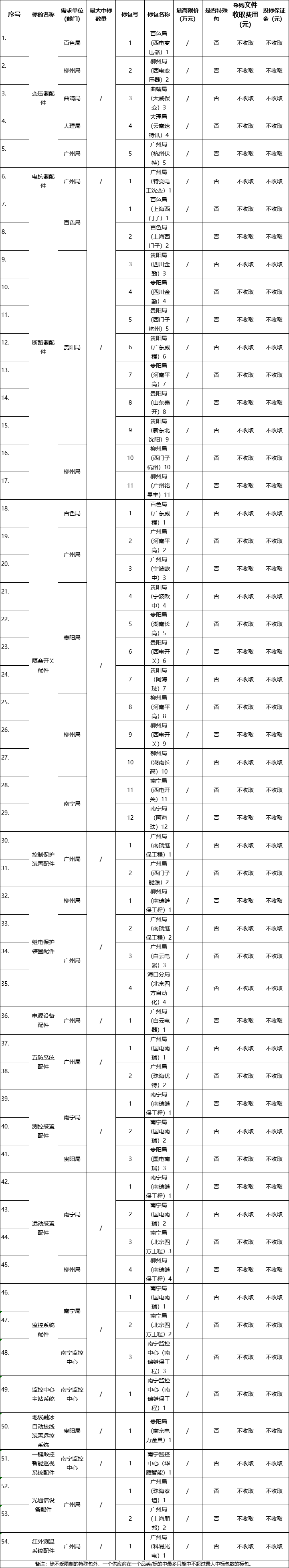 企業微信截圖_17369336342665.png