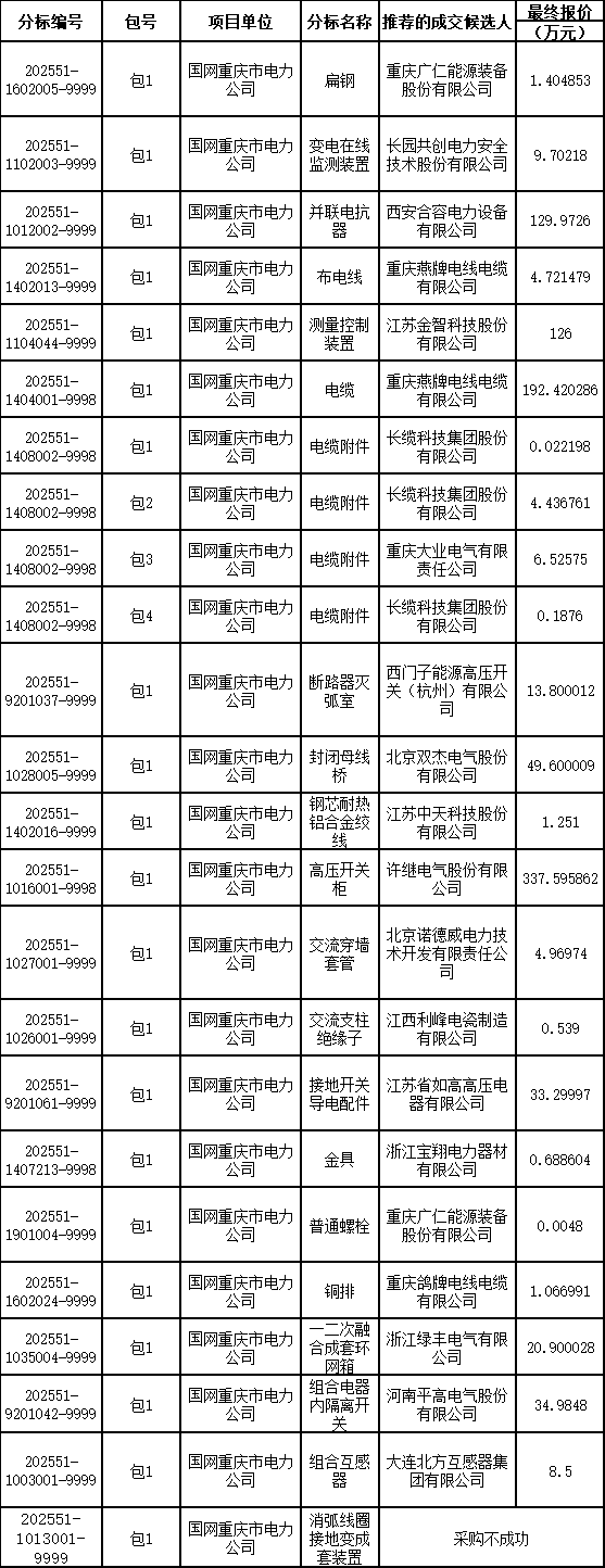微信圖片_20250225112138.png