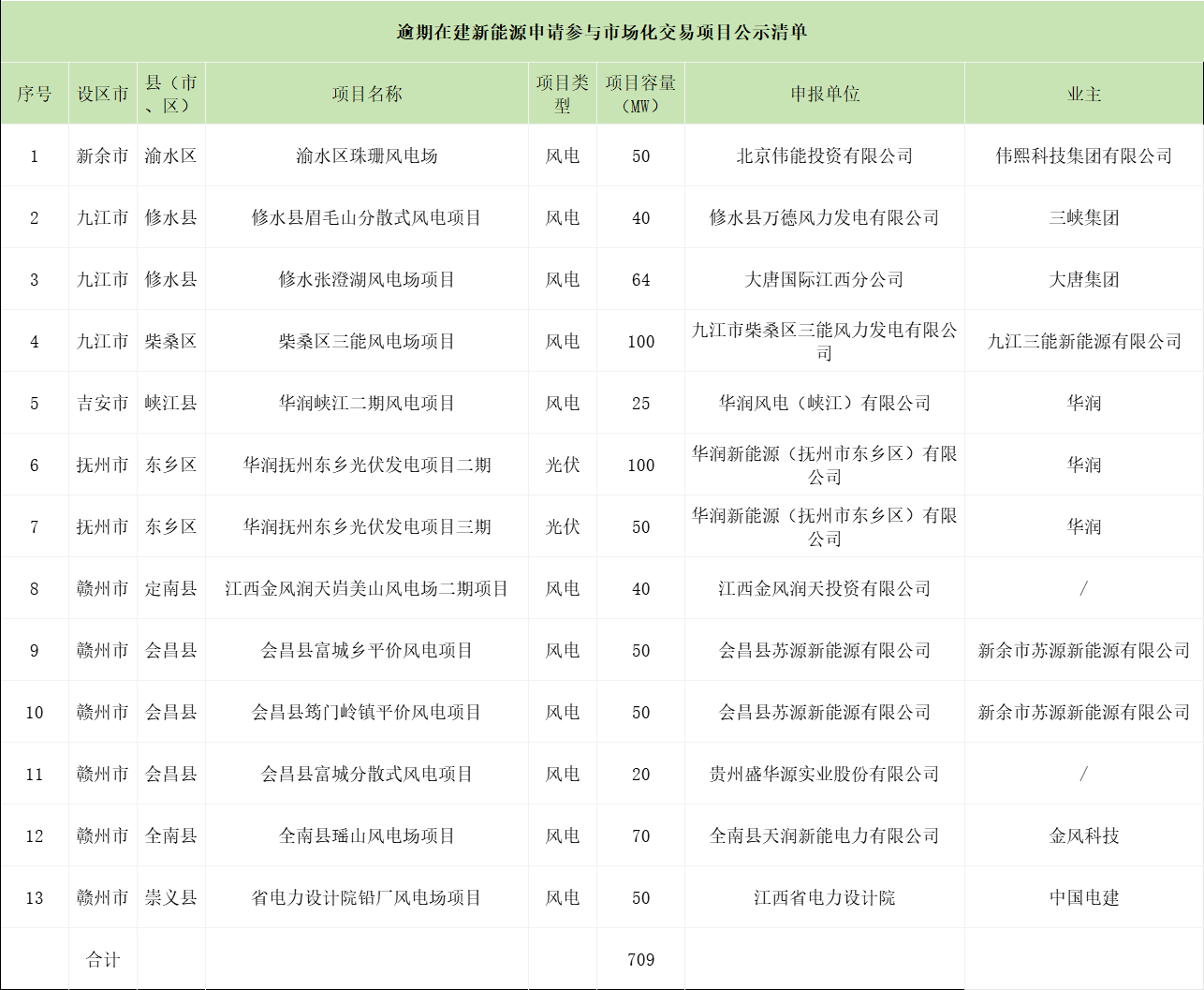 企業微信截圖_17393253353012.png