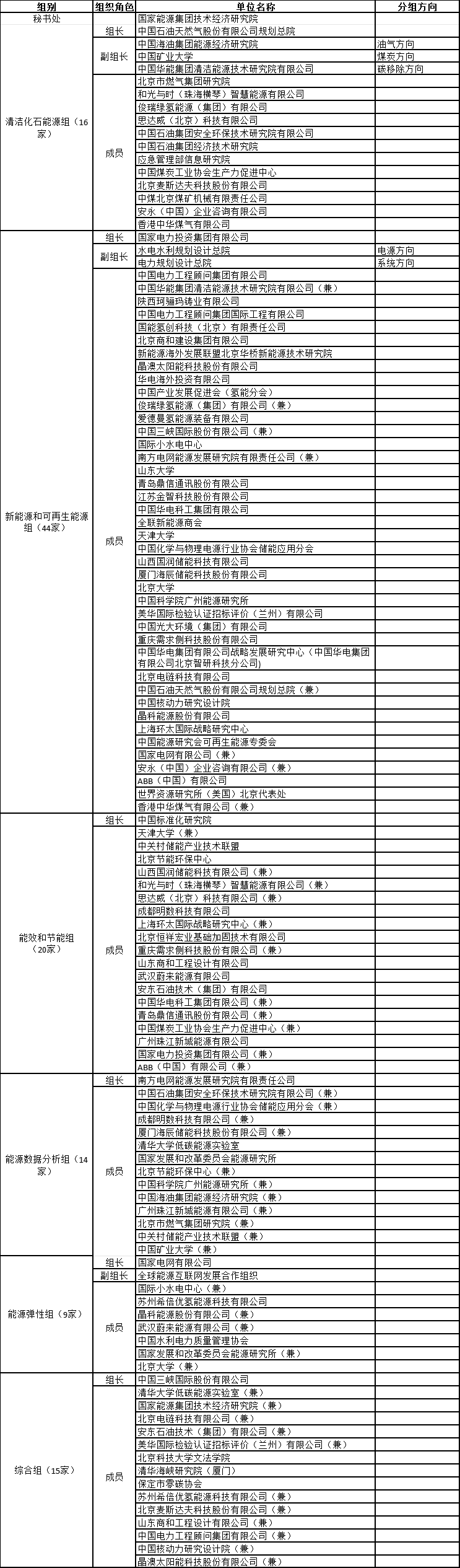 企業微信截圖_17403560044660.png