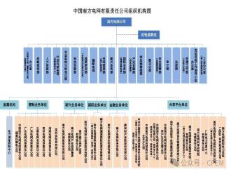 南方電網(wǎng)調(diào)整組織架構(gòu)，成立新公司