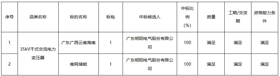 微信截圖_20250321154617.png