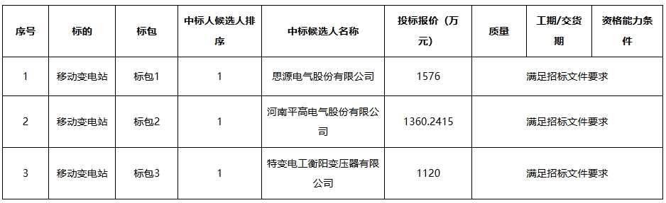 微信截圖_20250317153639.png