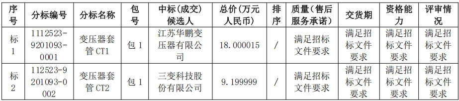 微信截圖_20250310165046.png