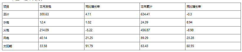 截圖_20250317164616.png