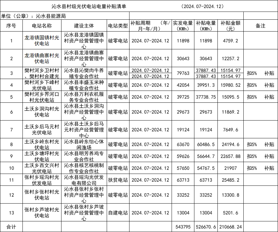 企業(yè)微信截圖_17411557871813.png