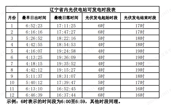 微信截圖_20250319091417.png