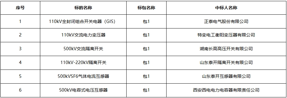 微信截圖_20250312105551.png