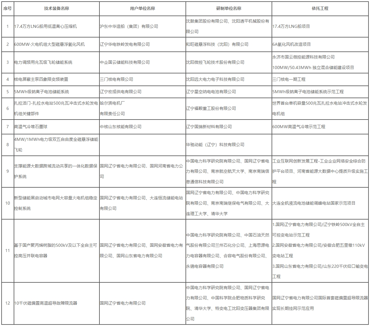 微信截圖_20250408082921.png