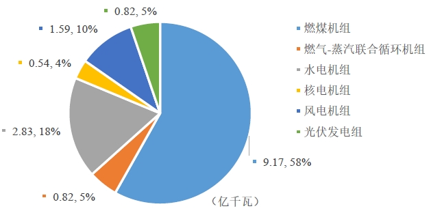 電力1.png