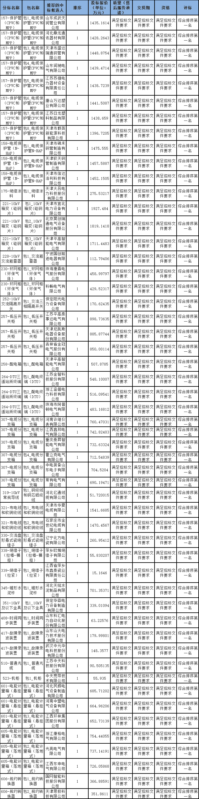 企業(yè)微信截圖_17459047934632.png