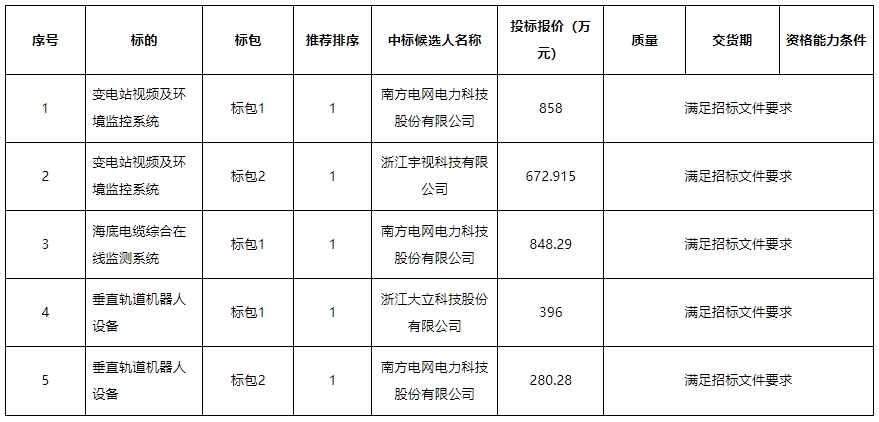 微信截圖_20250402131249.png