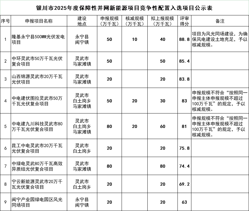 企業微信截圖_17440746555641.png