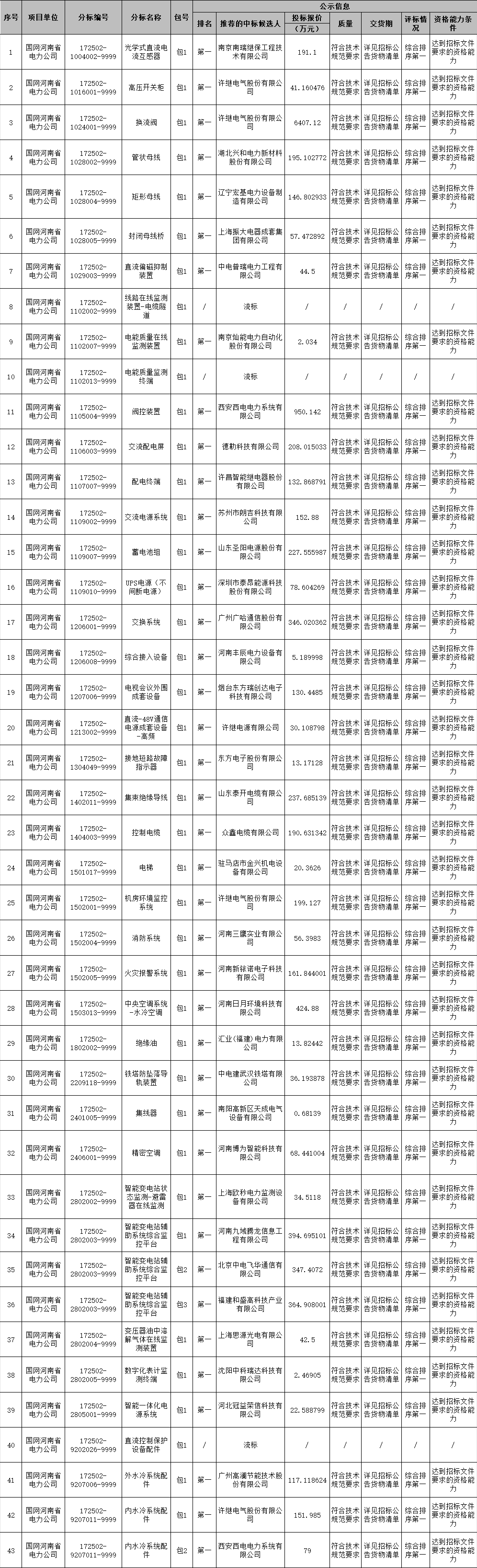 微信圖片_20250403093743.png