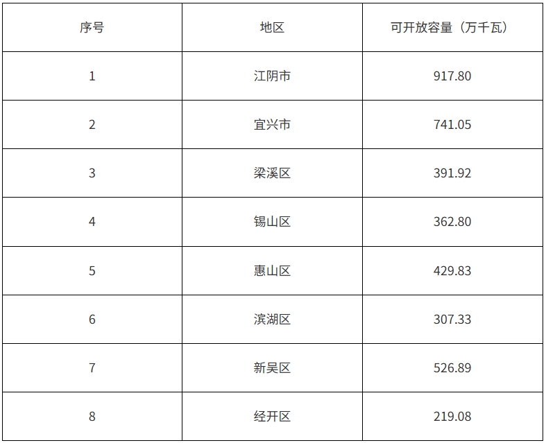 微信截圖_20250428093532.png