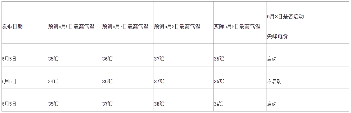 微信截圖_20250506084736.png