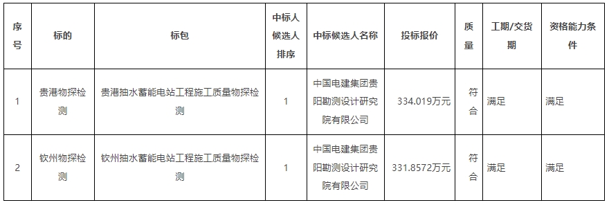 微信截圖_20250430113149.png